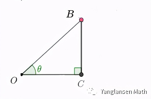 弧度制课后记,弧度制怎么算