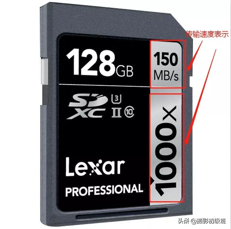 从零开始教你学摄影相机储存卡,摄影基础储存卡有什么知识点