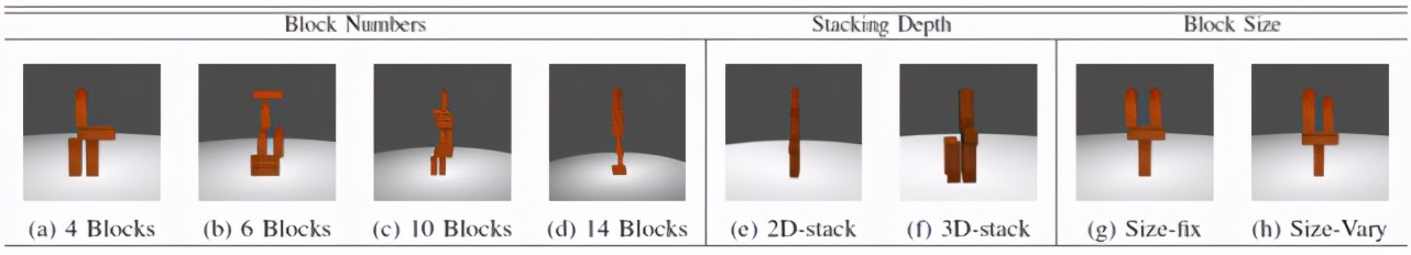 生物物理学中的深度学习,深度学习高能物理