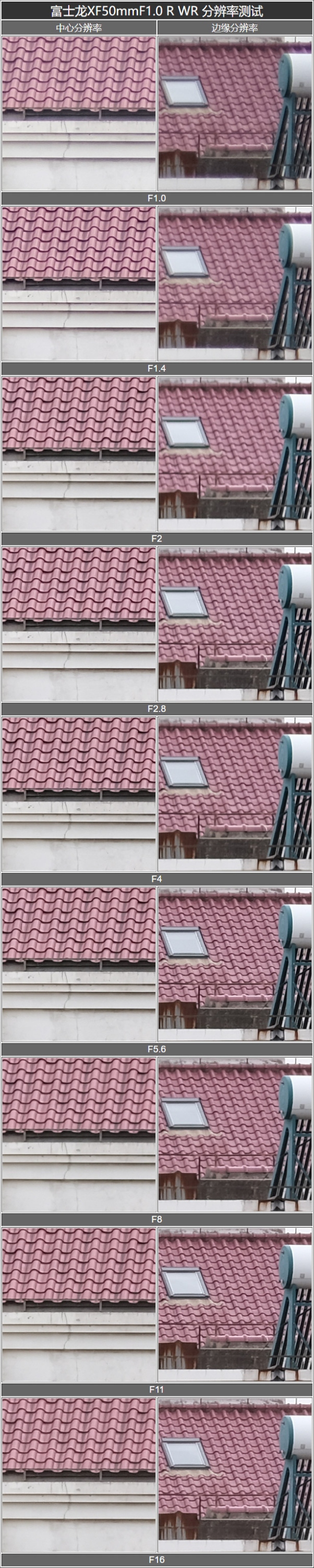 富士xf56f1.2定焦镜头实拍,富士xf50mm定焦镜头