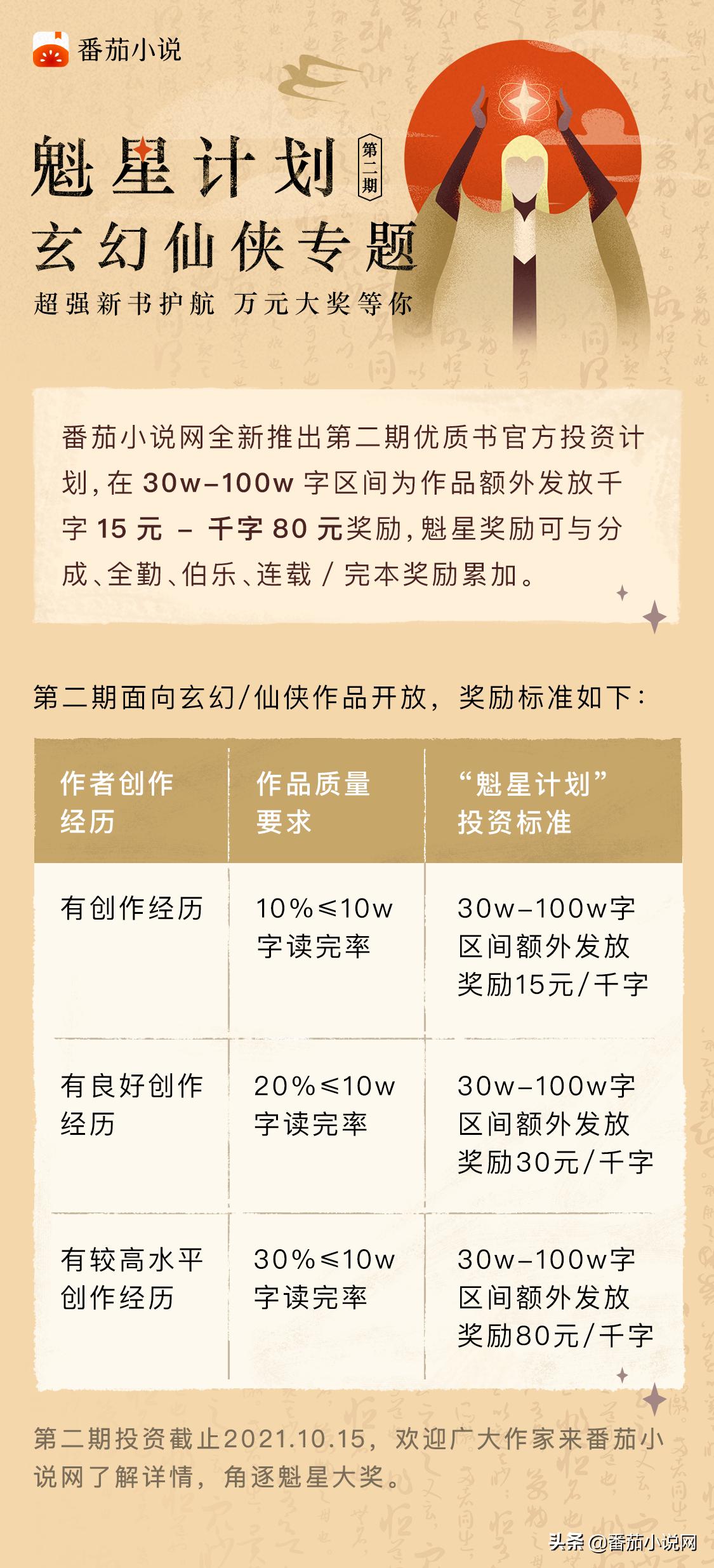 榄佹槦璁″垝鐣寗灏忚,鐣寗榄佹槦璁″垝濡備綍鍙備笌