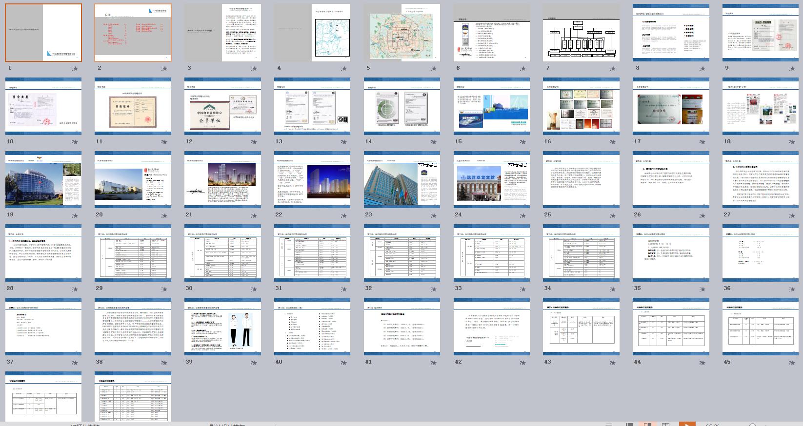 各类标书制作,工程类商业标书