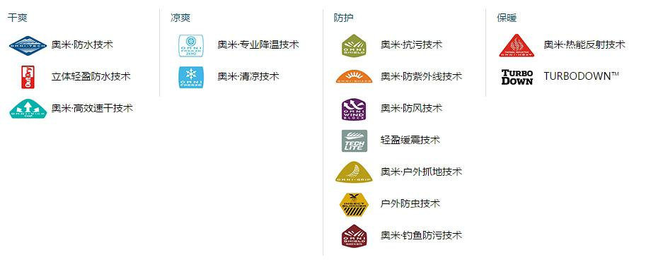 世界顶级户外运动品牌排行榜,牧高笛户外运动品牌是哪国品牌