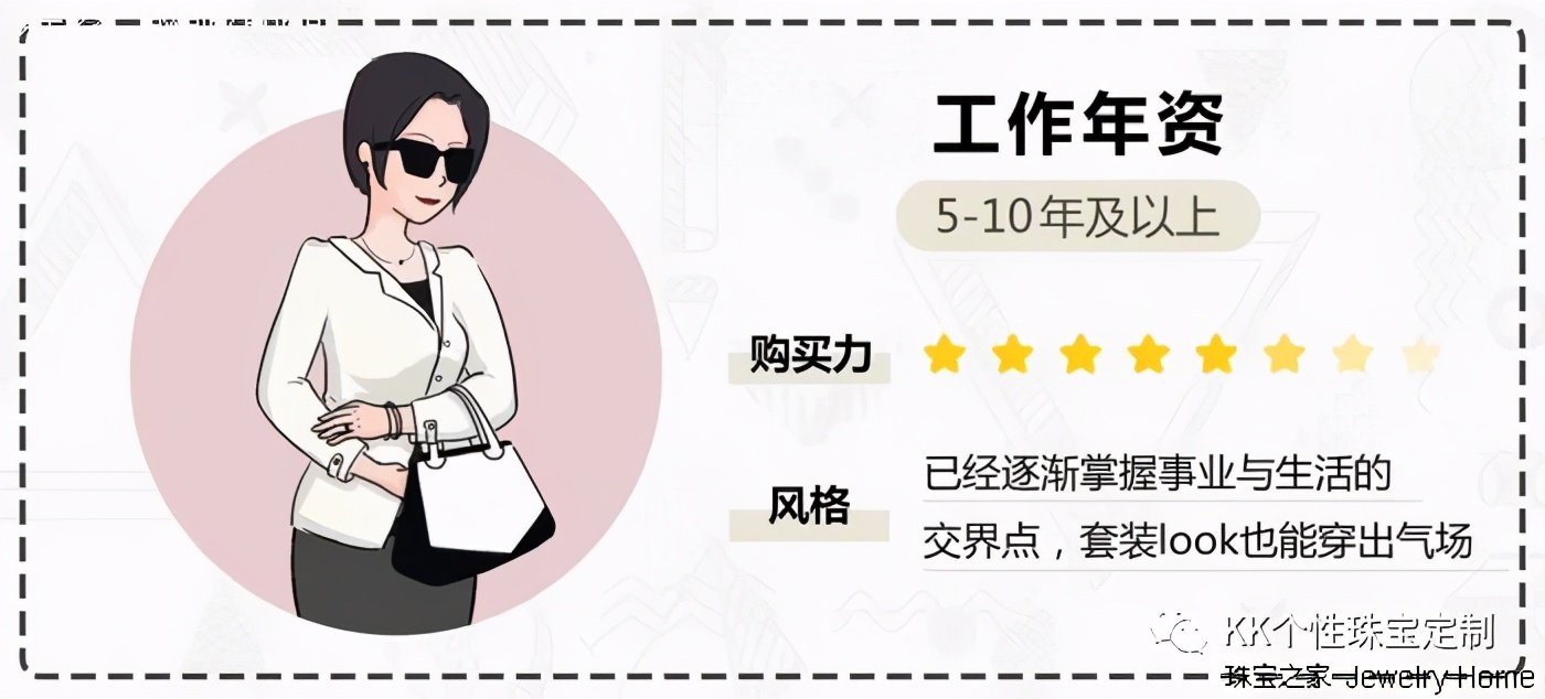 初入职场戴什么珠宝,职场选什么珠宝