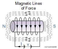 迈金t300蹬不动,迈金t300老款和新款的区别