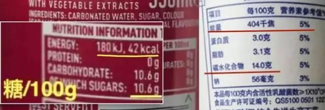 喝酸奶可以减肥吗,喝酸奶可以减肥吗是真的吗