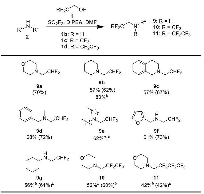磺酰氟对胺的一锅法1,1-二氢氟烷基化反应