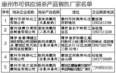 消毒液厂家供应深圳畜禽消毒产品,消毒液厂家电话