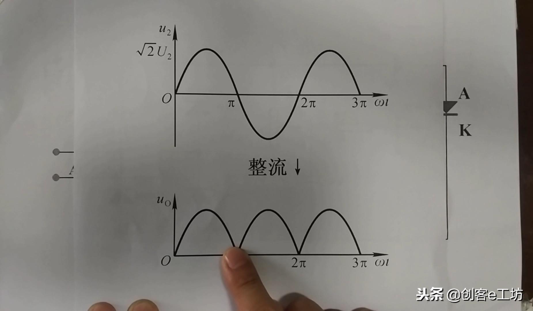 可控硅调光电路DIY，简单实用，你学会了吗？