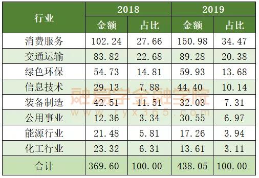 中建投租赁股份有限公司,中建投租赁怎么样
