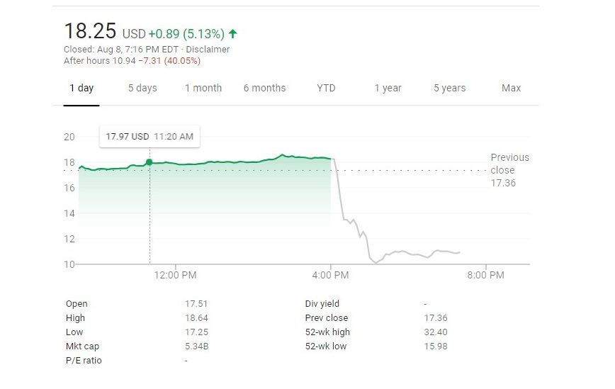 offwhite创始人virgil,offwhite集团