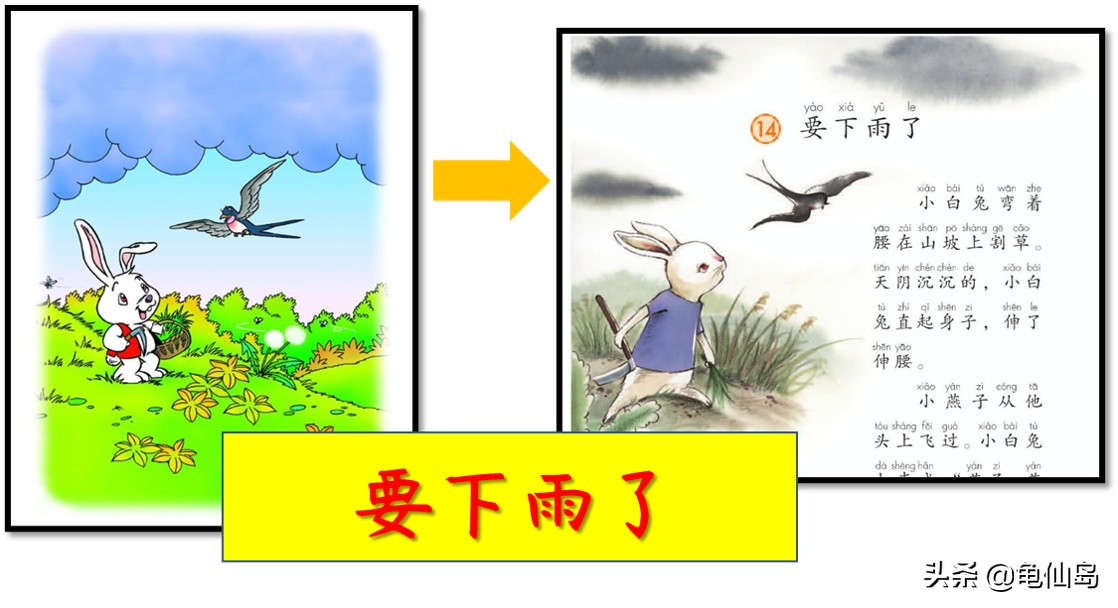 六年级上册闰土插图怎么画,新旧课本插图对比五年级语文