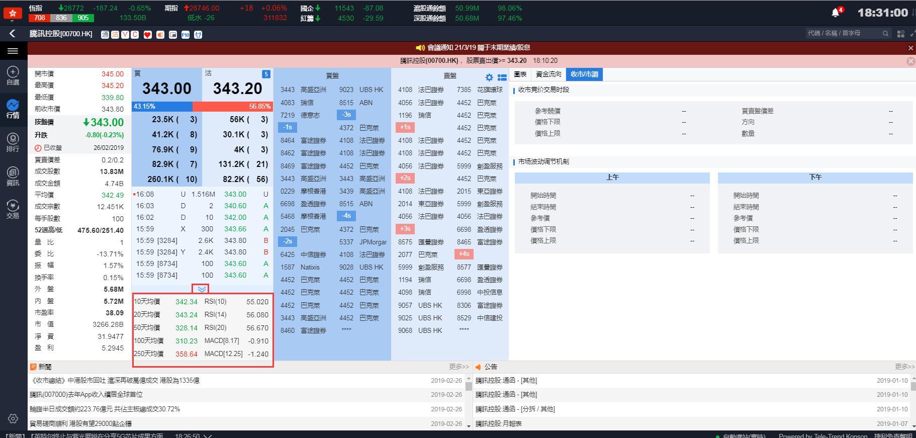 专业炒港股，就用捷利交易宝