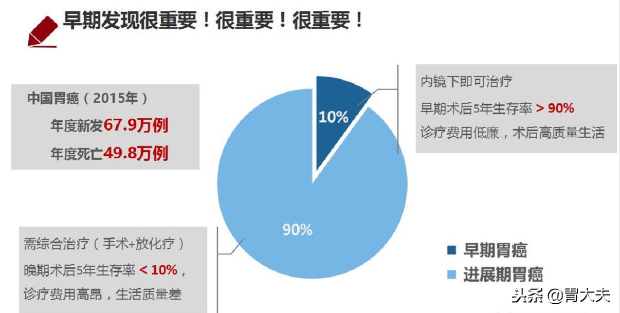 令狐恩强疑难杂症,令狐恩强视频