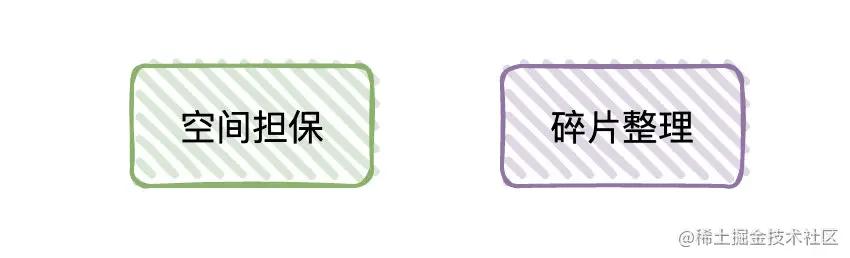 javacms垃圾收集器,各个版本的垃圾收集器