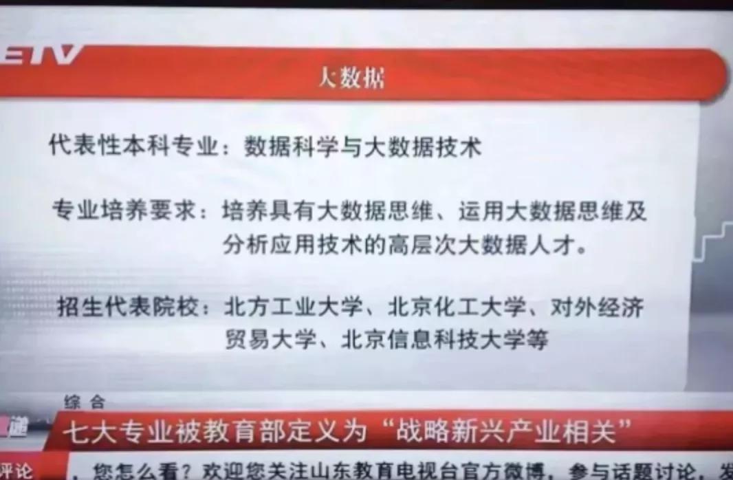 大数据分析专业就业前景和工资,大数据技术就业前景分析
