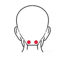 肩颈椎病手关节痛针灸哪些穴位好,颈椎病头晕呕吐针灸哪些穴位