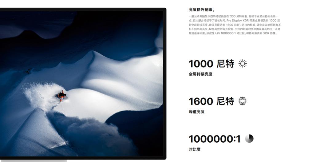 显示器应该怎么选择好,显示器选购指南从零开始教你选择