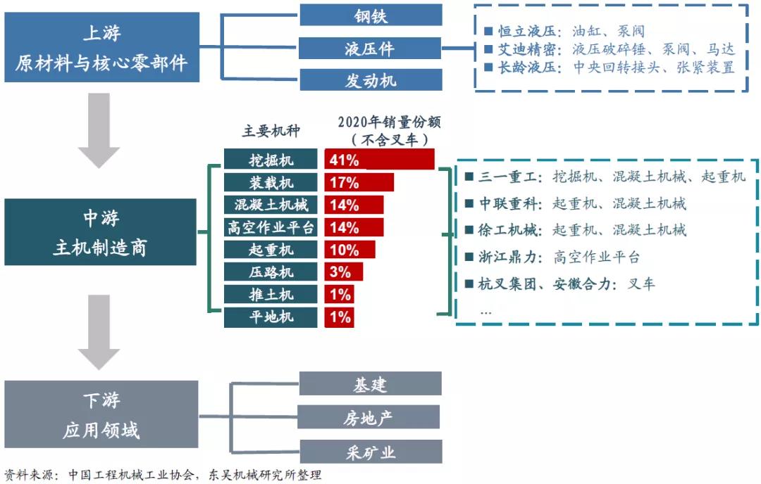 强势股补跌大盘将迎来真正的反弹,本轮超跌反弹行情也将会走向尾声