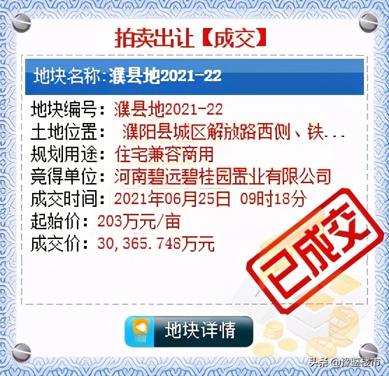 濮阳新成交地块,濮阳开发区土地成交