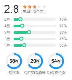 蓝思科技最近视频,民营企业500强蓝思科技排名