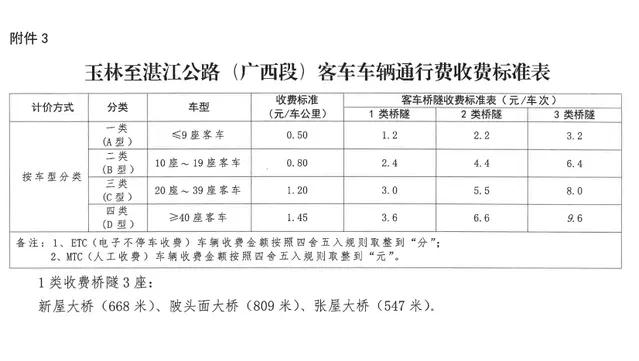 玉湛高速玉林段出入口,玉湛高速广西段通车时间