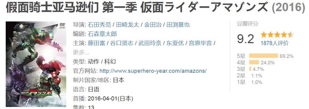 被骂幼稚？这明明是养成无数男神的9分神剧