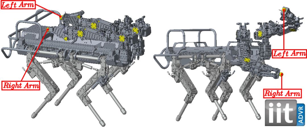 外国人研究四足机器人,国内四足仿生机器人研究现状