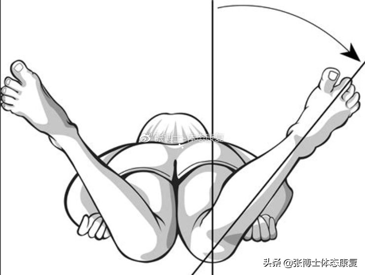 康复髋关节内旋训练动作,髋功能外展的训练动作