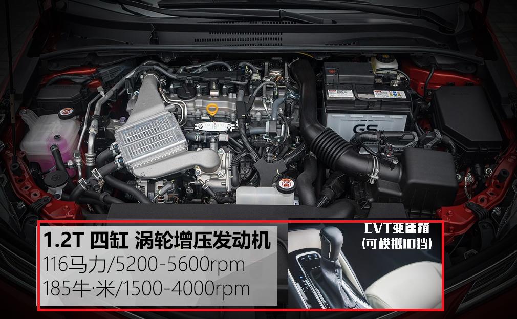 朗逸1.5舒适版和卡罗拉1.2t精英版,大众朗逸吐槽