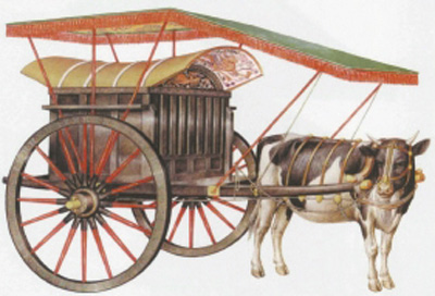 浅析汉魏时期陆路交通运输中畜力的发展和运用