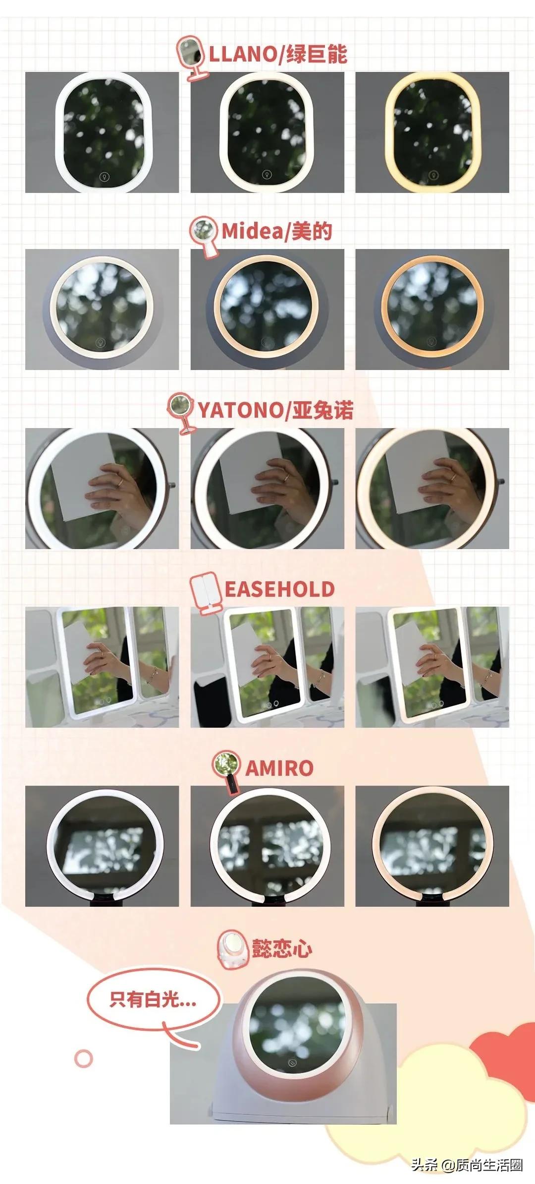 美妆博主都在用的化妆镜叫什么,led化妆镜测评