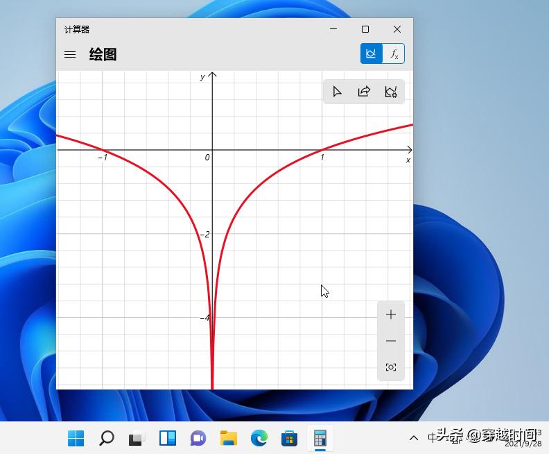 windows计算器画图,windows11计算器计算排列组合