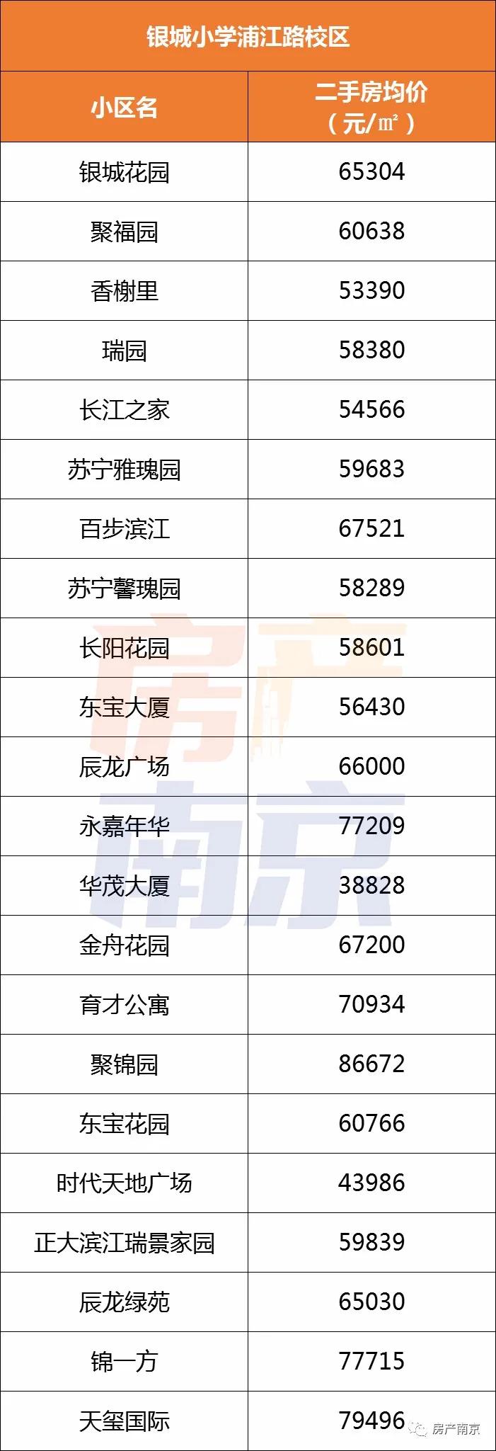 神兽归笼新闻,神兽归笼最新信息