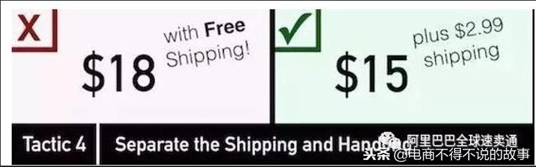 怎样通过速卖通给亚马逊卖家供货,新手卖家更适合速卖通还是亚马逊