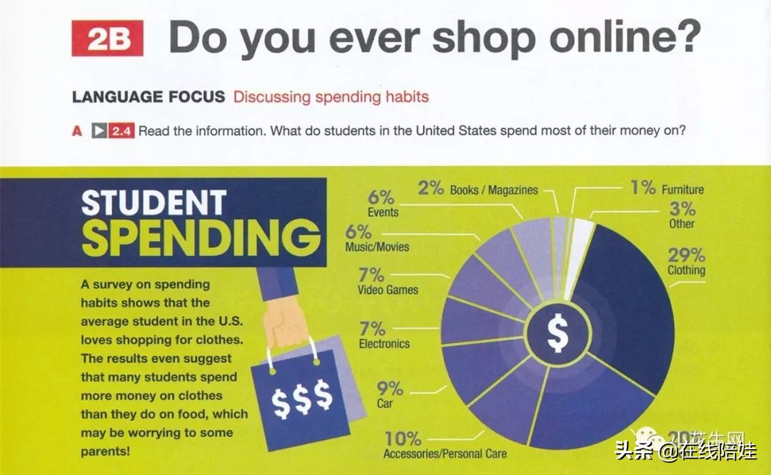 剑桥KET教材三剑客之一：Keynote，国家地理TED联合打造获奖教材