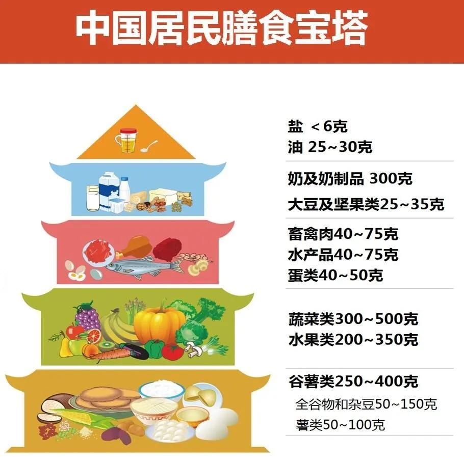 网红泡泡龙猝死原因,29岁网红“泡泡龙”猝死