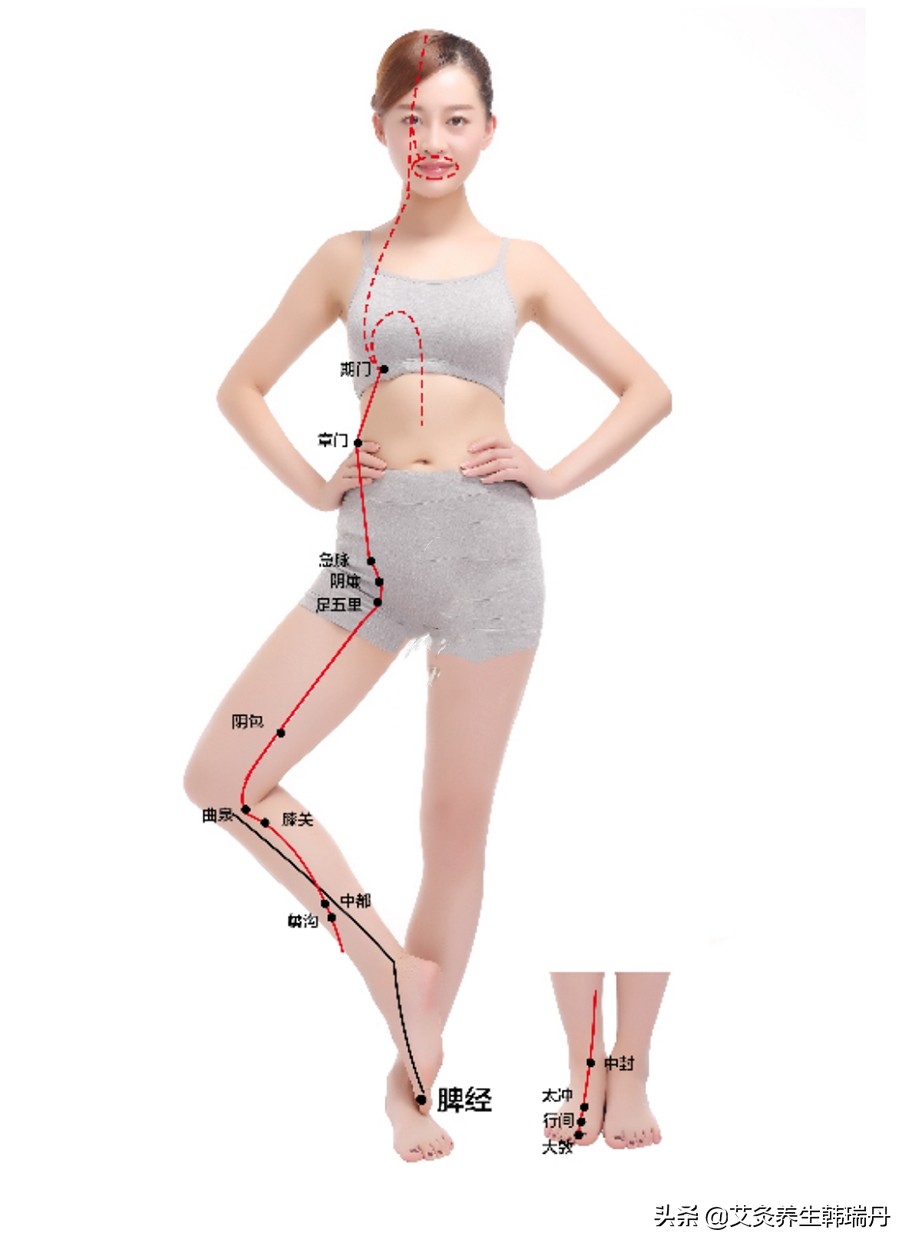 子宫肌瘤结节能治愈吗,肌瘤结节症状