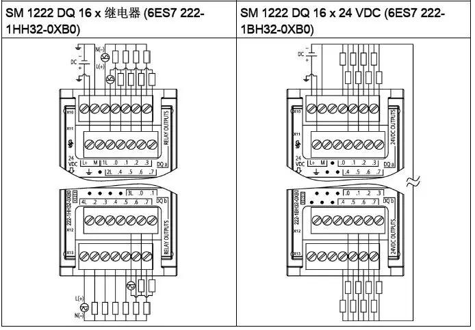 西门子s7-1200扩展模块接线图,西门子s7-300plc接线图教学视频