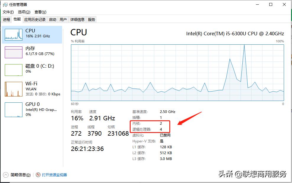 如何看懂电脑cpu配置参数,cpu参数分别是什么意思