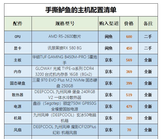 鑫谷开元t1装机视频,鑫谷开元t1机箱怎么样