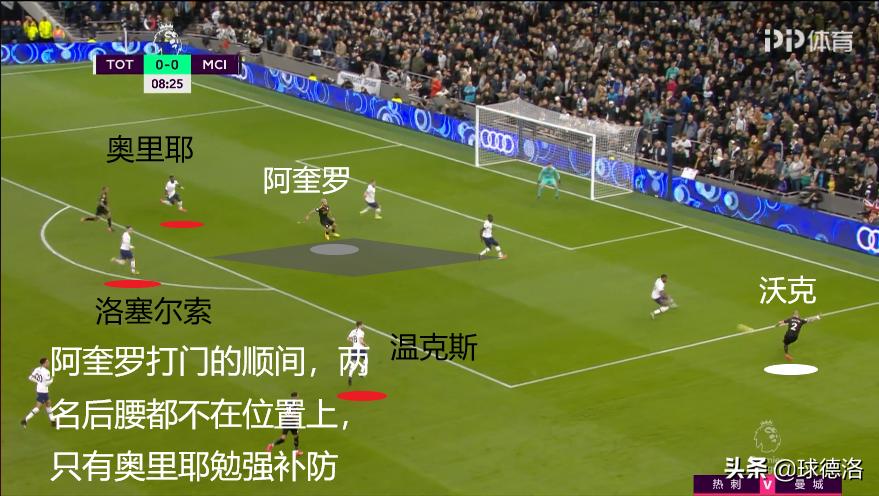 「第三战术板」在VAR导演的“穆瓜大战”中,没有赢家(上)