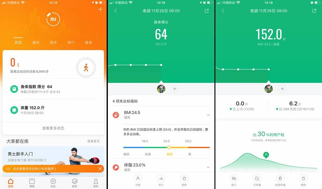 云麦体脂秤和小米体脂秤哪个好,小米体脂秤和华为体脂秤哪个好