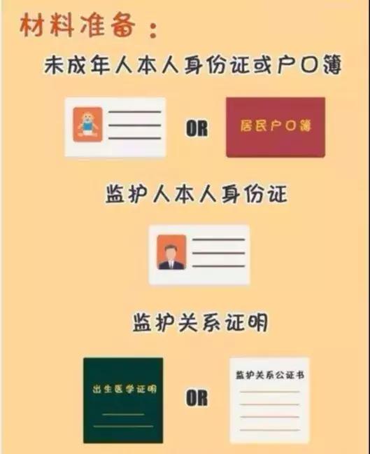 小朋友出入境办理港澳通行证,儿童双护照出入境如何用