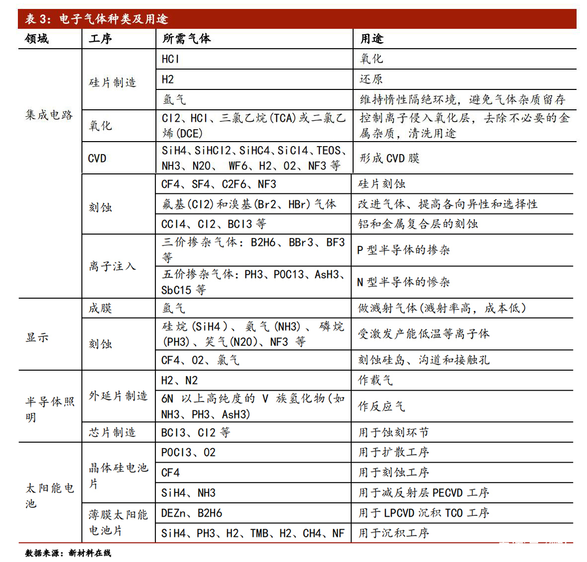 日本新材料,日本新材料产业为何能称雄全球