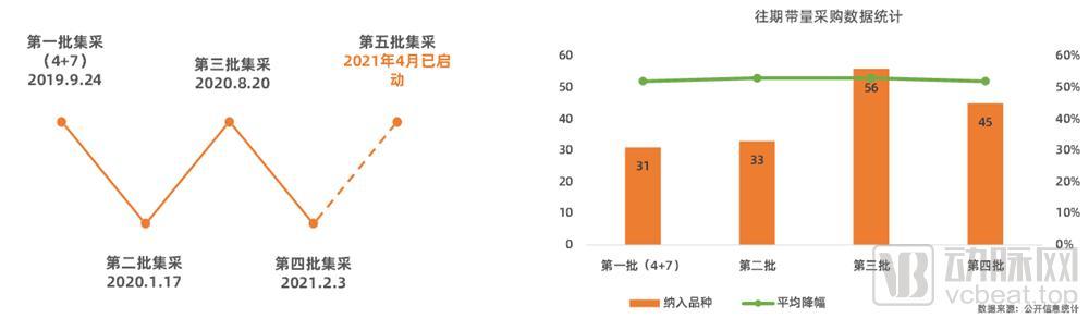 药企数字化营销现状及思路,佛山医药数字化营销方式有哪些
