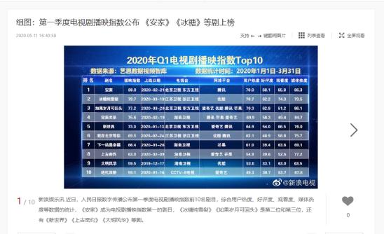 于正与热巴,于正热巴