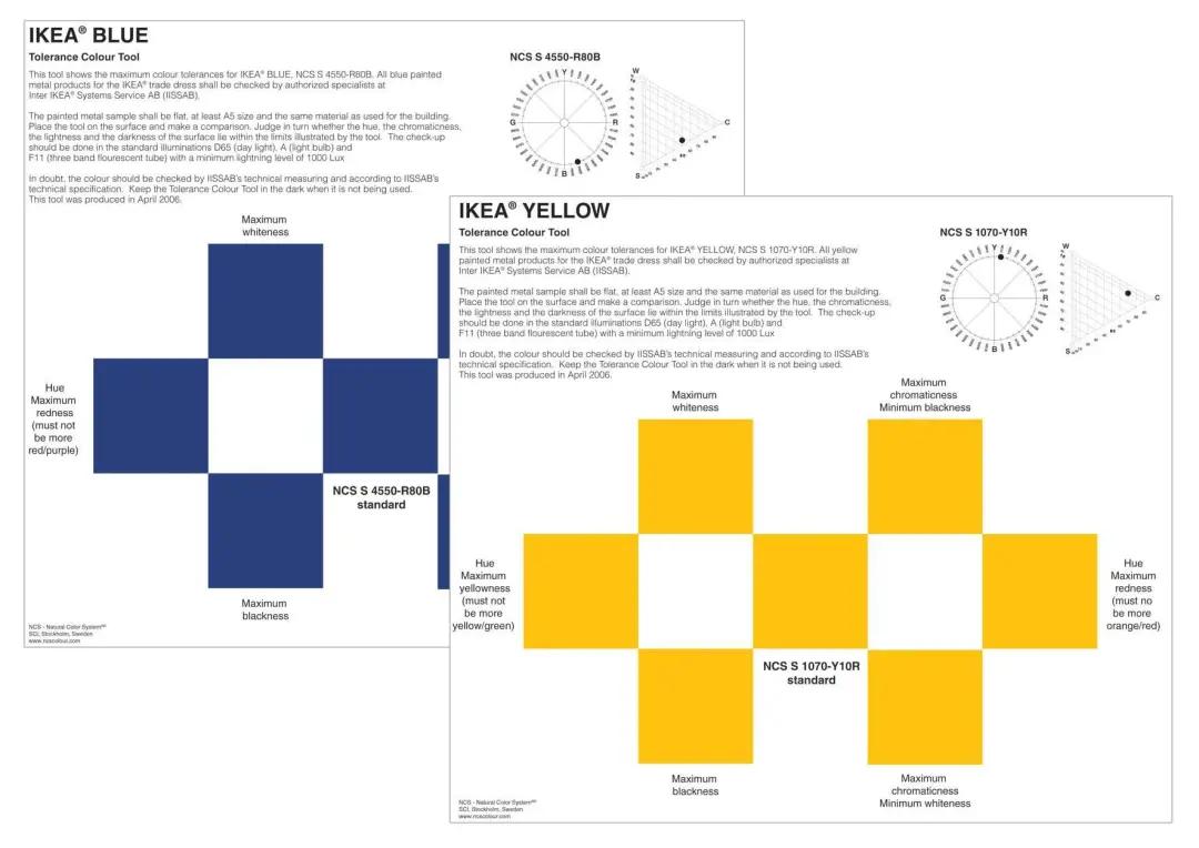 宜家一对情侣吵架,在宜家没有一对情侣能躲过吵架吗