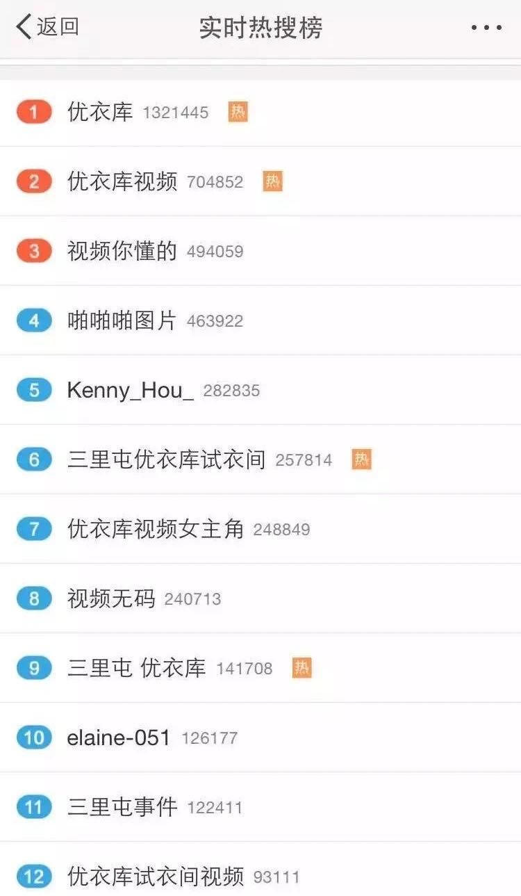 优衣库试衣间事件始末,优衣库试衣间再爆丑闻看法