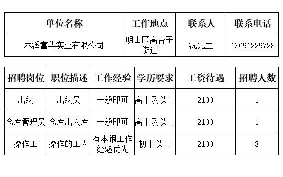 本溪市人才招聘网最近招聘,本溪市全部招工信息最近